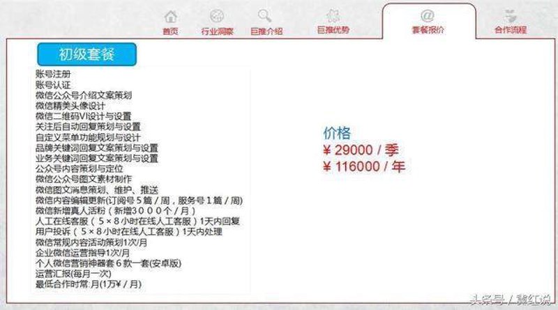 品牌故事的力量:如何讲述你的历史与价值